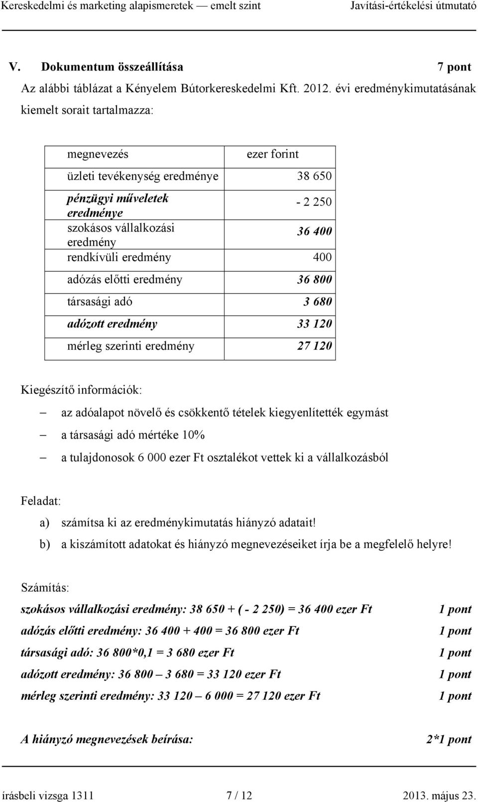 eredmény 400 adózás előtti eredmény 36 800 társasági adó 3 680 adózott eredmény 33 120 mérleg szerinti eredmény 27 120 Kiegészítő információk: az adóalapot növelő és csökkentő tételek kiegyenlítették