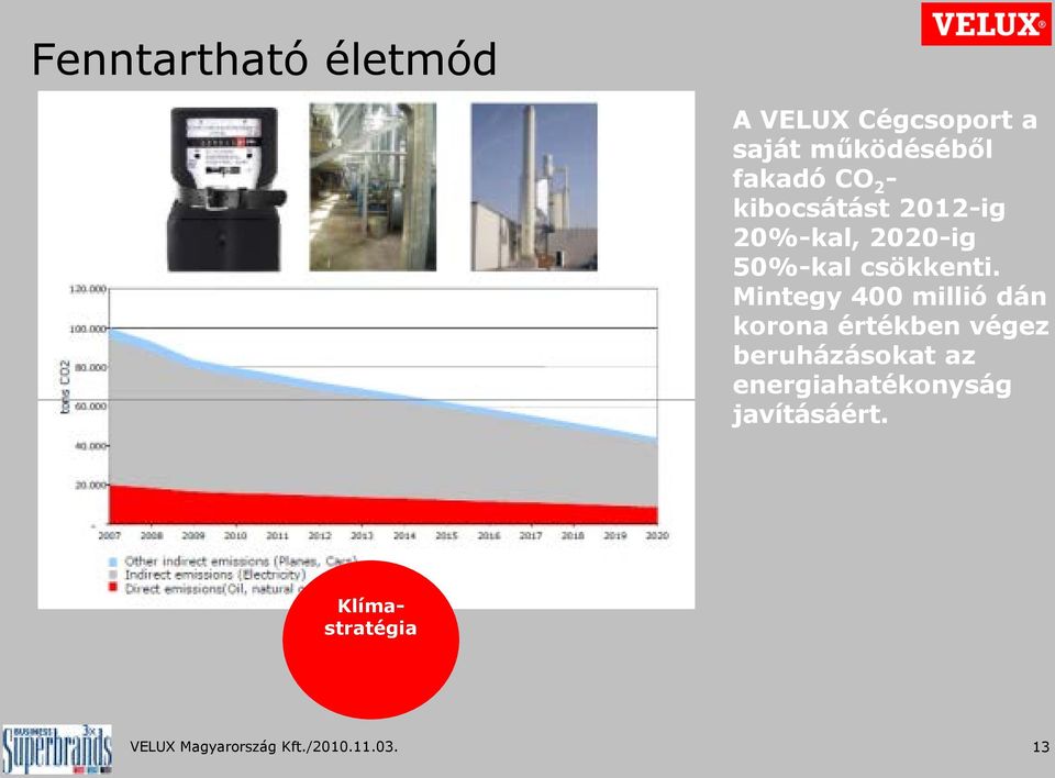 Mintegy 400 millió dán korona értékben végez beruházásokat az