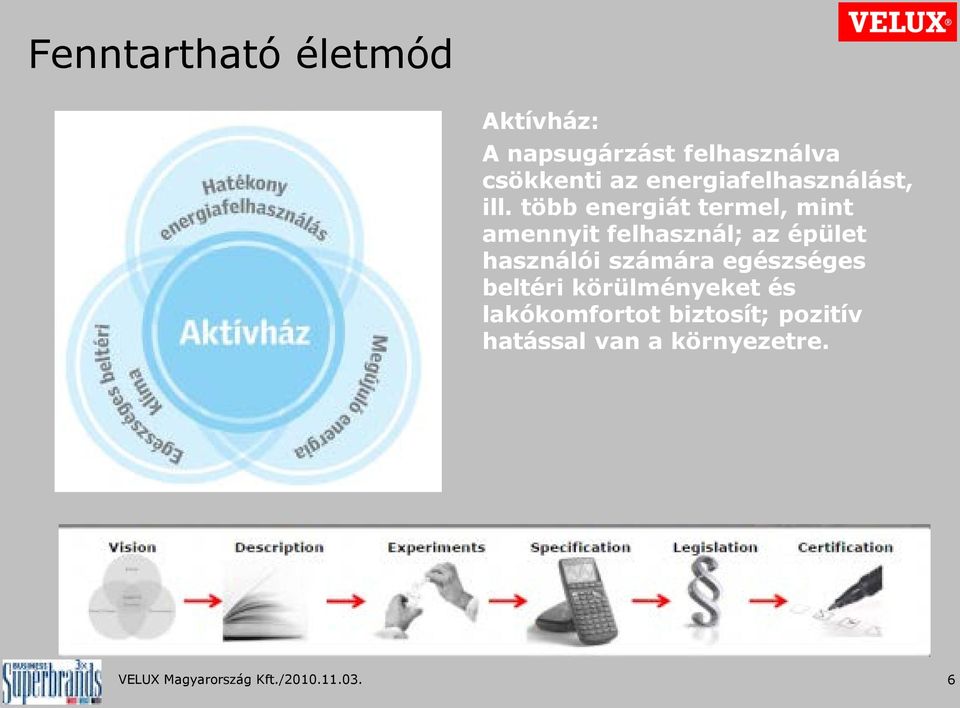 több energiát termel, mint amennyit felhasznál; az épület használói számára