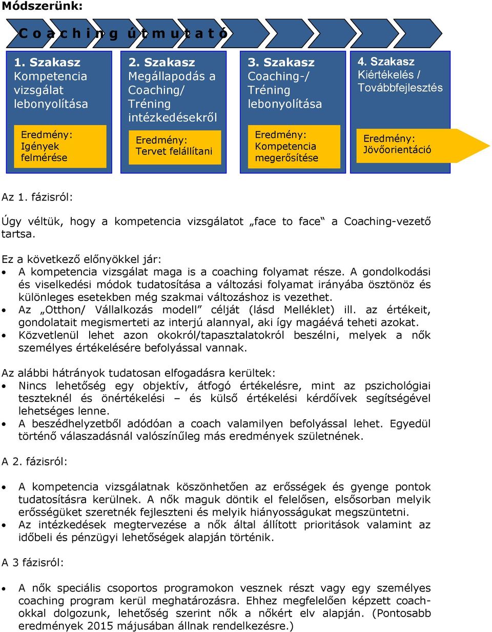 fázisról: Úgy véltük, hogy a kompetencia vizsgálatot face to face a Coaching-vezető tartsa. Ez a következő előnyökkel jár: A kompetencia vizsgálat maga is a coaching folyamat része.