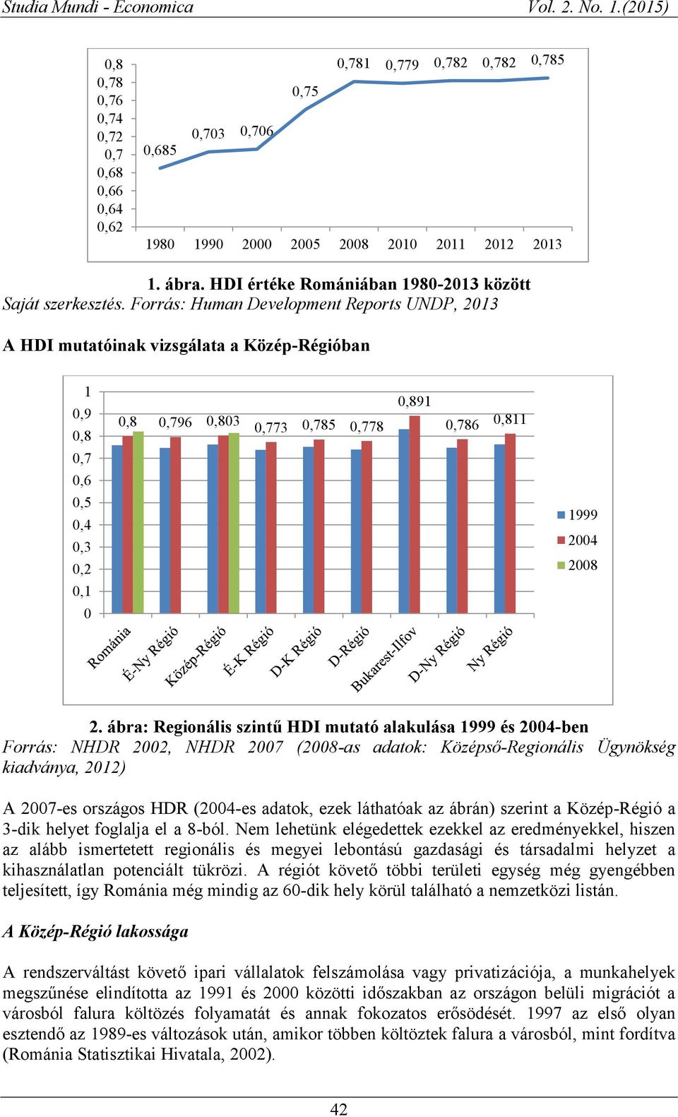 Forrás: Human Development Reports UNDP, 2013 A HDI mutatóinak vizsgálata a Közép-Régióban 1 0,9 0,8 0,8 0,796 0,803 0,773 0,785 0,778 0,891 0,786 0,811 0,7 0,6 0,5 0,4 0,3 0,2 1999 2004 2008 0,1 0 2.