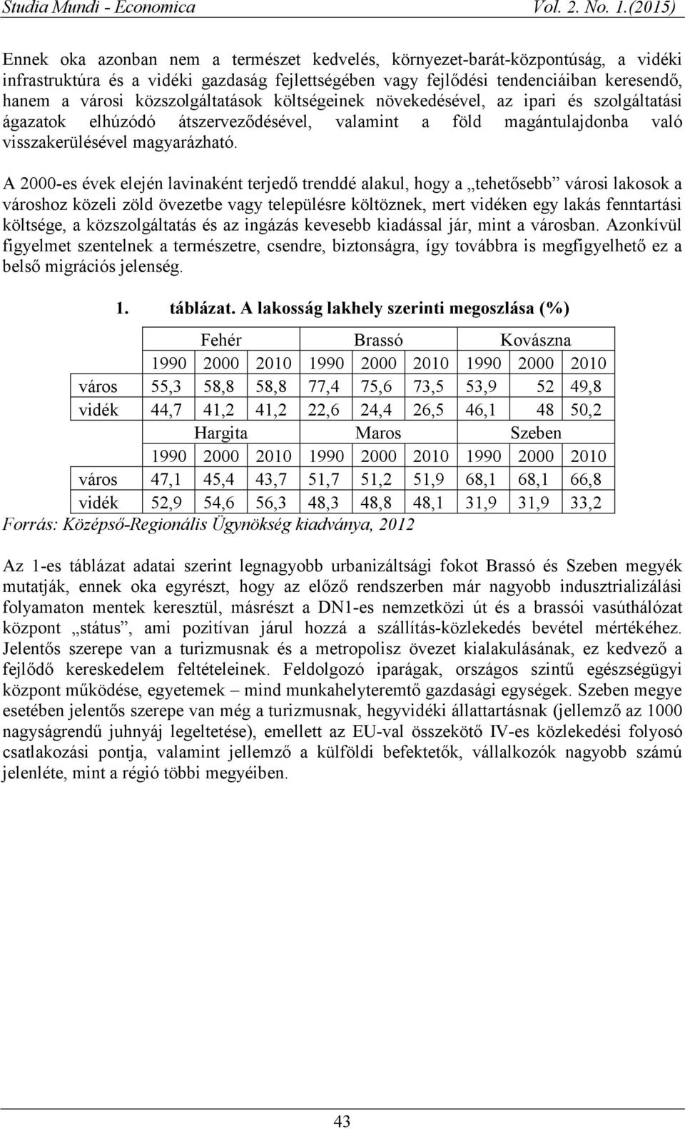 A 2000-es évek elején lavinaként terjedő trenddé alakul, hogy a tehetősebb városi lakosok a városhoz közeli zöld övezetbe vagy településre költöznek, mert vidéken egy lakás fenntartási költsége, a