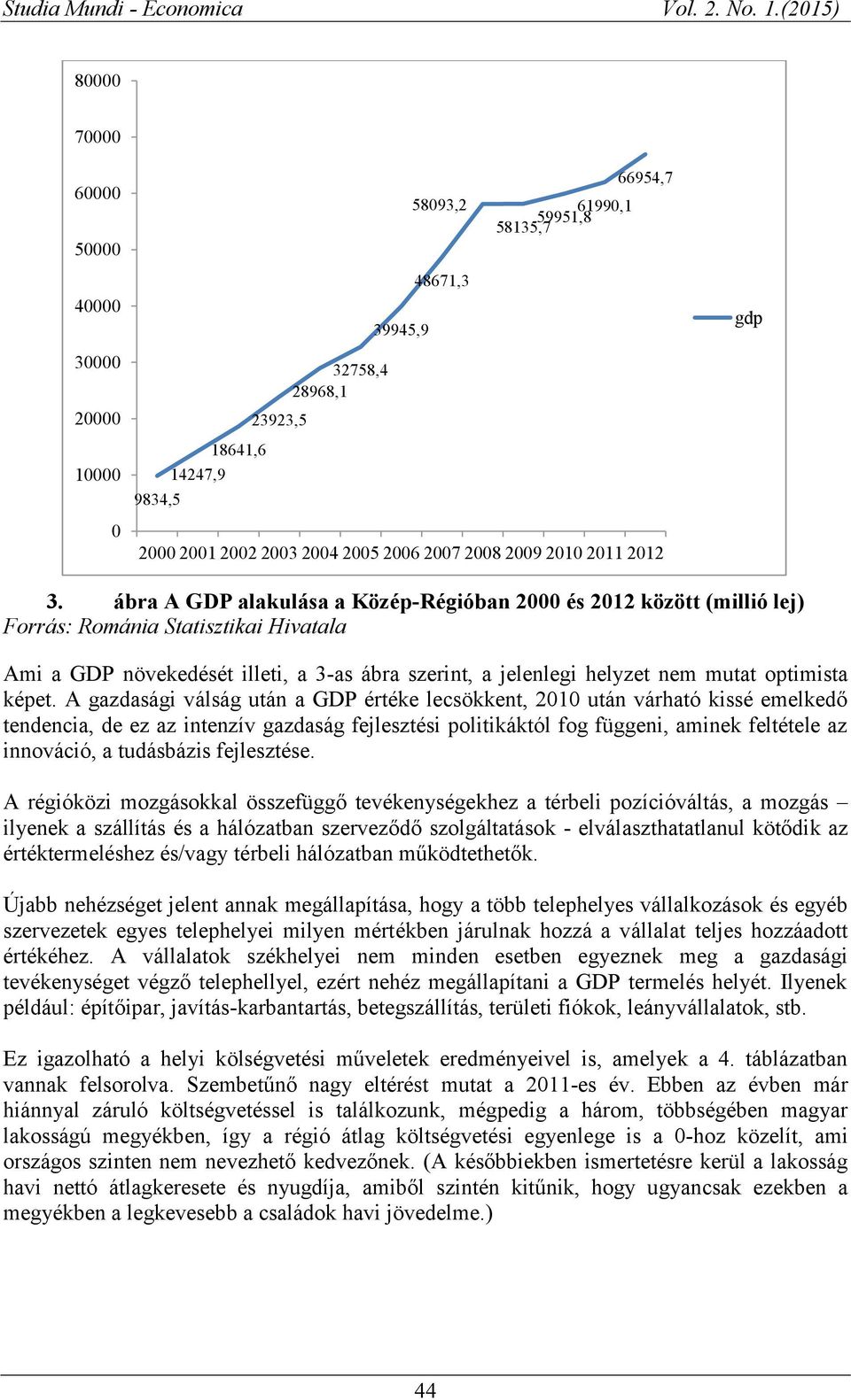 ábra A GDP alakulása a Közép-Régióban 2000 és 2012 között (millió lej) Forrás: Románia Statisztikai Hivatala Ami a GDP növekedését illeti, a 3-as ábra szerint, a jelenlegi helyzet nem mutat optimista