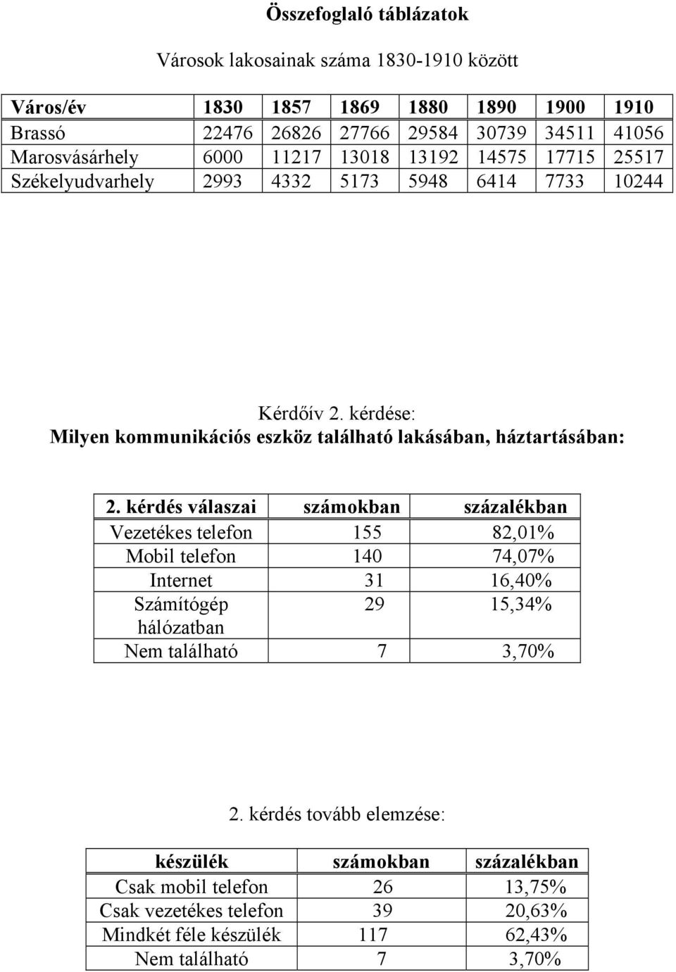 kérdése: Milyen kommunikációs eszköz található lakásában, háztartásában: 2.