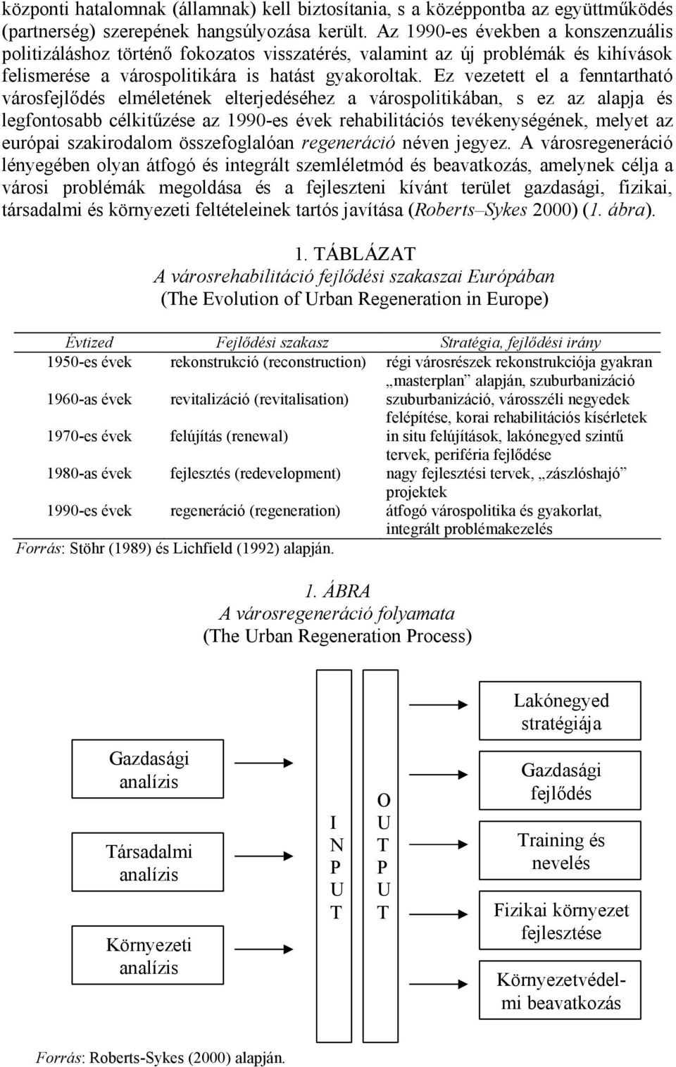 Ez vezetett el a fenntartható városfejlődés elméletének elterjedéséhez a várospolitikában, s ez az alapja és legfontosabb célkitűzése az 1990-es évek rehabilitációs tevékenységének, melyet az európai