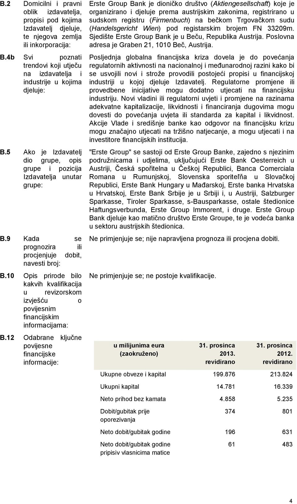 9 Kada se prognozira ili procjenjuje dobit, navesti broj: B.10 Opis prirode bilo kakvih kvalifikacija u revizorskom izvješću o povijesnim financijskim informacijama: B.