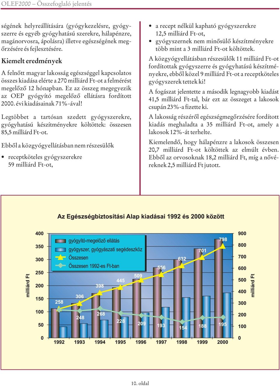 Ez az összeg megegyezik az OEP gyógyító megelõzõ ellátásra fordított 2000. évi kiadásainak 71%-ával!