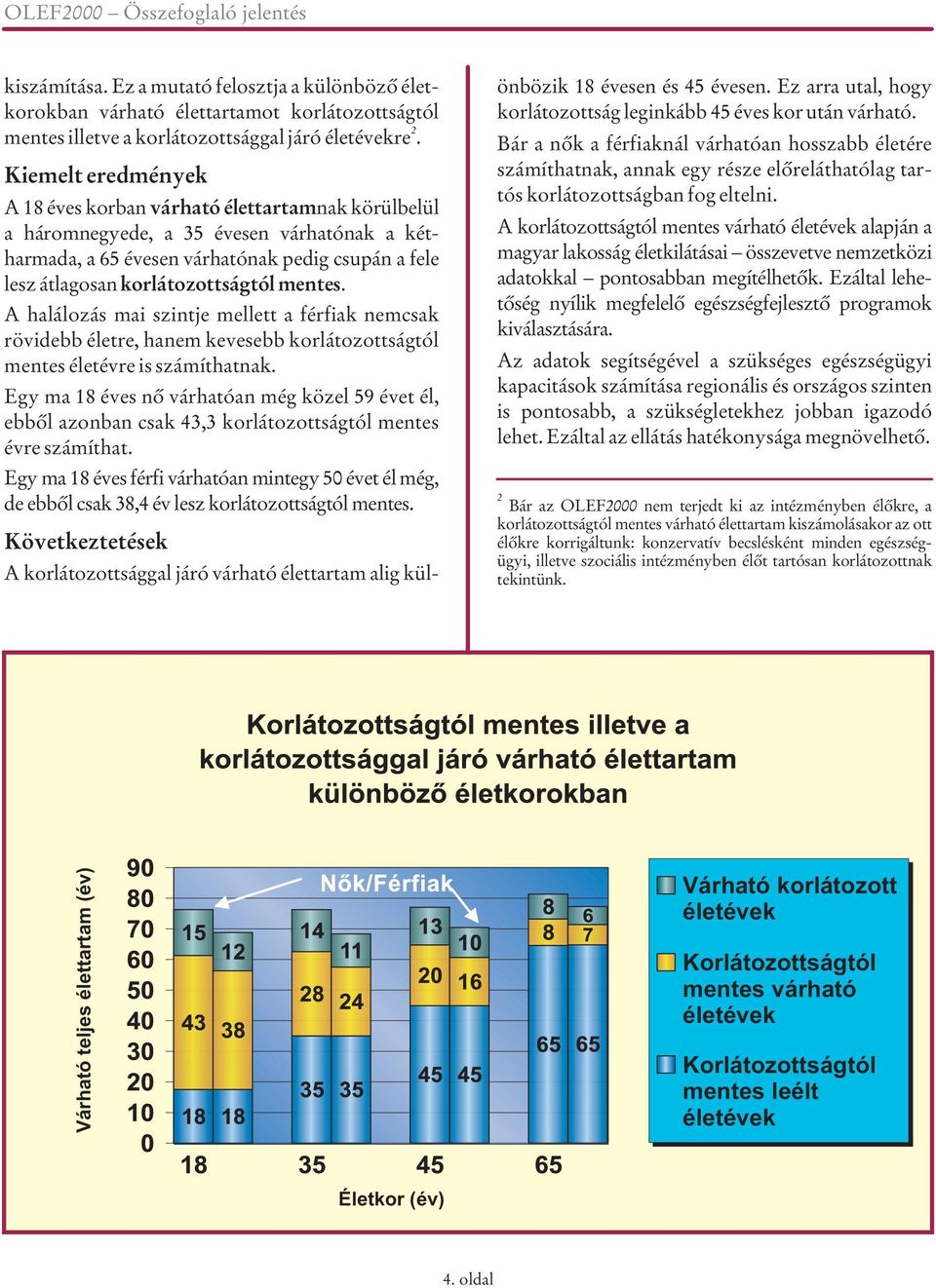 mentes. A halálozás mai szintje mellett a férfiak nemcsak rövidebb életre, hanem kevesebb korlátozottságtól mentes életévre is számíthatnak.