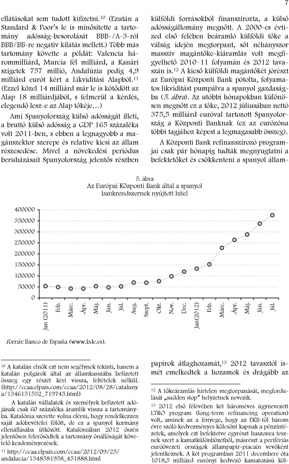 11 (Ezzel közel 14 milliárd már le is kötődött az Alap 18 milliárdjából, s felmerül a kérdés, elegendő lesz-e az Alap tőkéje ) Ami Spanyolország külső adósságát illeti, a bruttó külső adósság a GDP