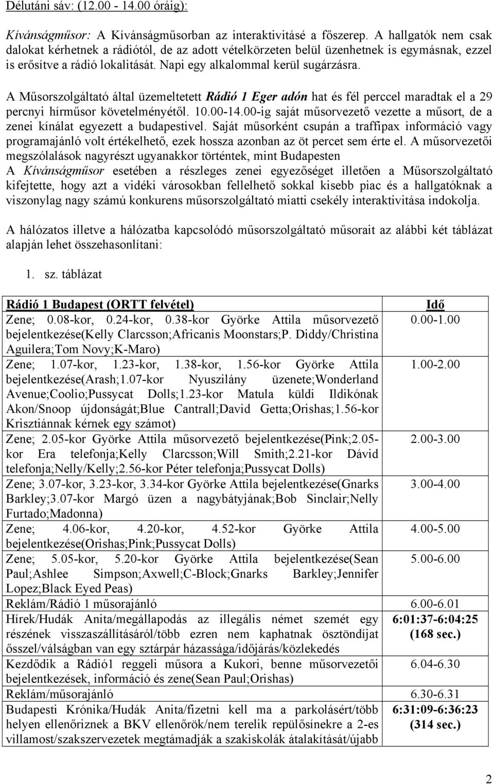 A Műsorszolgáltató által üzemeltetett Rádió 1 Eger adón hat és fél perccel maradtak el a 29 percnyi hírműsor követelményétől. 10.00-14.