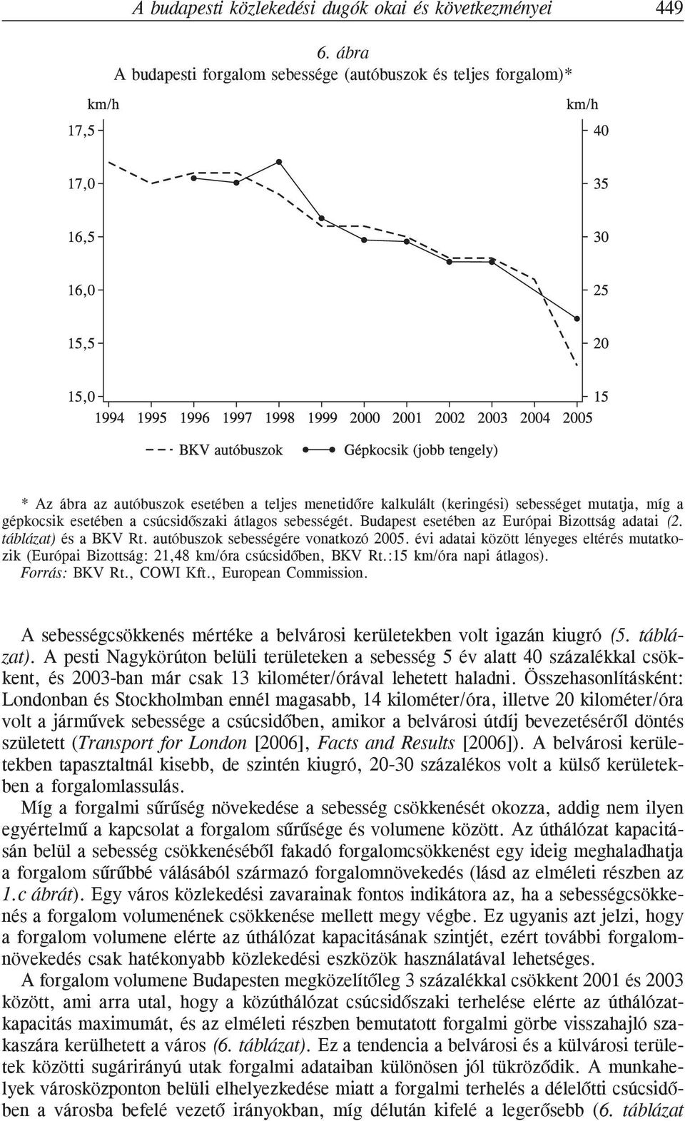 csúcsidõszaki átlagos sebességét. Budapest esetében az Európai Bizottság adatai (2. táblázat) és a BKV Rt. autóbuszok sebességére vonatkozó 2005.