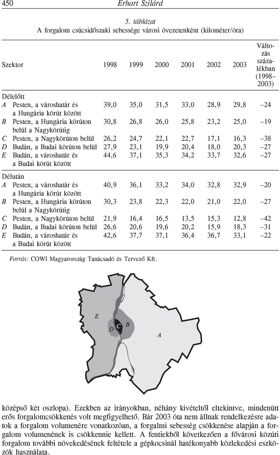 33,0 28,9 29,8 24 a Hungária körút között B Pesten, a Hungária körúton 30,8 26,8 26,0 25,8 23,2 25,0 19 belül a Nagykörútig C Pesten, a Nagykörúton belül 26,2 24,7 22,1 22,7 17,1 16,3 38 D Budán, a