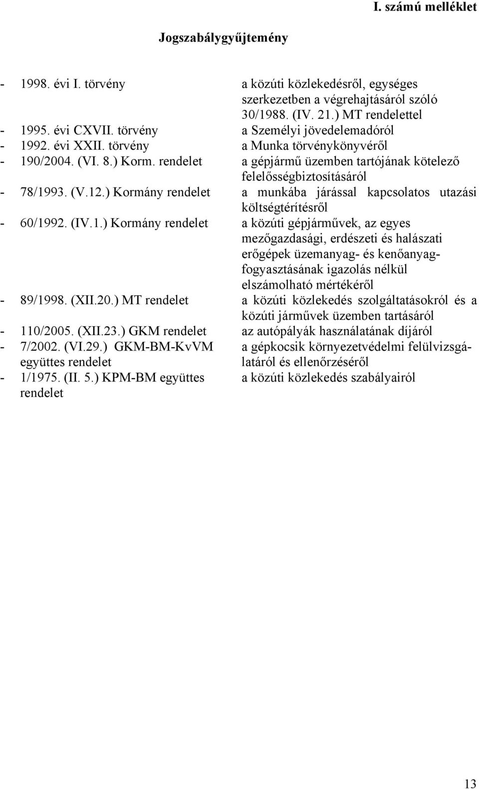 ) Kormány rendelet a munkába járással kapcsolatos utazási költségtérítésről - 60/19