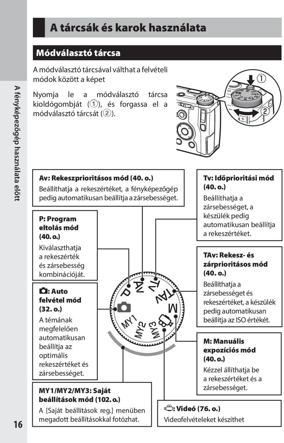 5: Auto felvétel mód (32. o.) A témának megfelelően automatikusan beállítja az optimális rekeszértéket és zársebességet. MY1/MY2/MY3: Saját beállítások mód (102. o.) A [Saját beállítások reg.