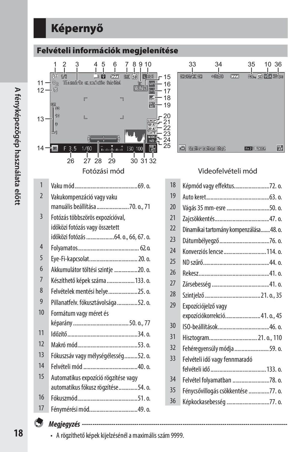 .. 20. o. 6 Akkumulátor töltési szintje...20. o. 7 Készíthető képek száma...133. o. 8 Felvételek mentési helye...25. o. 9 Pillanatfelv. fókusztávolsága...52. o. 10 Formátum vagy méret és képarány...50.