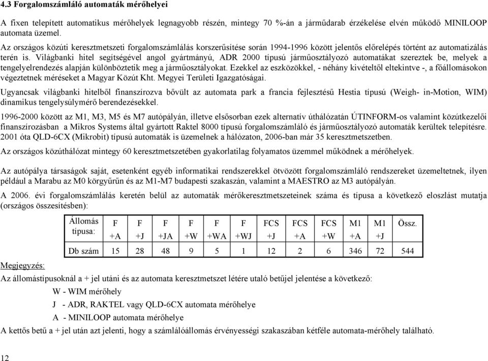 Világbanki hitel segítségel angol gyártmányú, ADR 2 típusú járműosztályozó automatákat szereztek be, melyek a tengelyelrendezés alapján különböztetik meg a járműosztályokat.