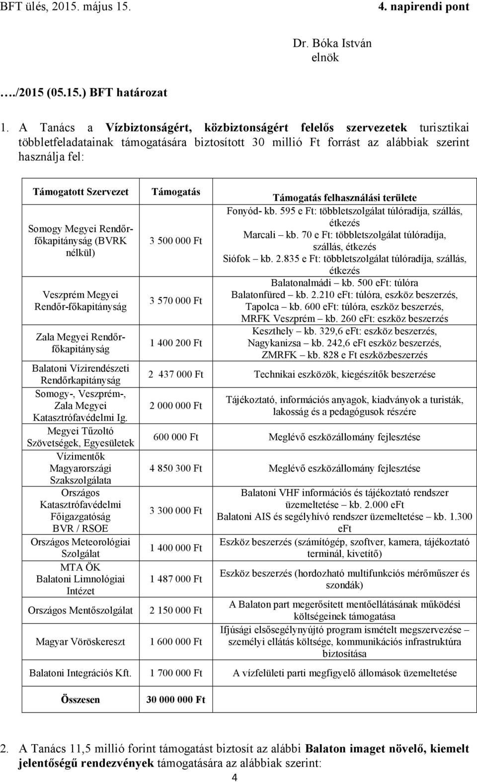 Somogy Megyei Rendőrfőkapitányság (BVRK nélkül) Veszprém Megyei Rendőr-főkapitányság Zala Megyei Rendőrfőkapitányság Balatoni Vízirendészeti Rendőrkapitányság Somogy-, Veszprém-, Zala Megyei