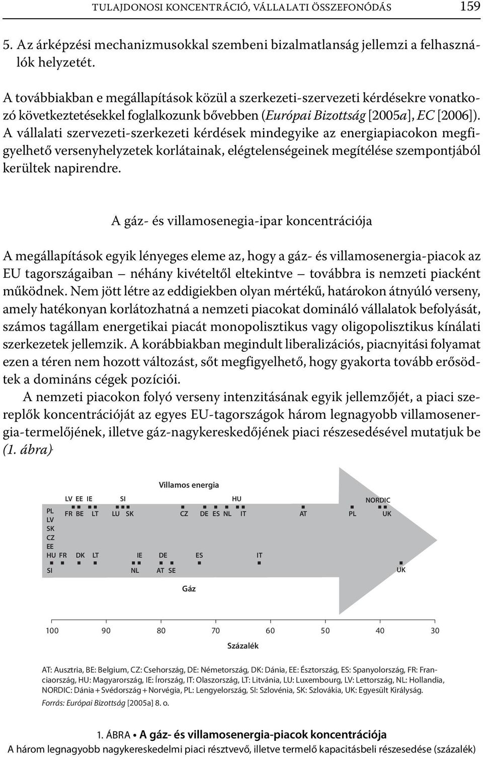 A vállalati szervezeti-szerkezeti kérdések mindegyike az energiapiacokon megfigyelhető versenyhelyzetek korlátainak, elégtelenségeinek megítélése szempontjából kerültek napirendre.