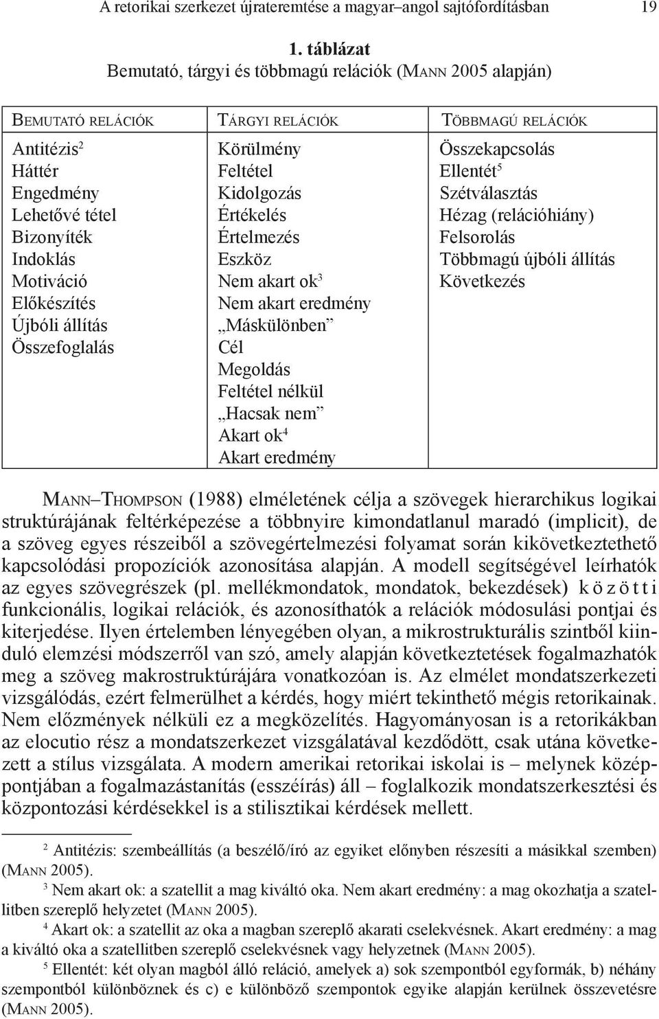 Előkészítés Újbóli állítás Összefoglalás Körülmény Feltétel Kidolgozás Értékelés Értelmezés Eszköz Nem akart ok 3 Nem akart eredmény Máskülönben Cél Megoldás Feltétel nélkül Hacsak nem Akart ok 4