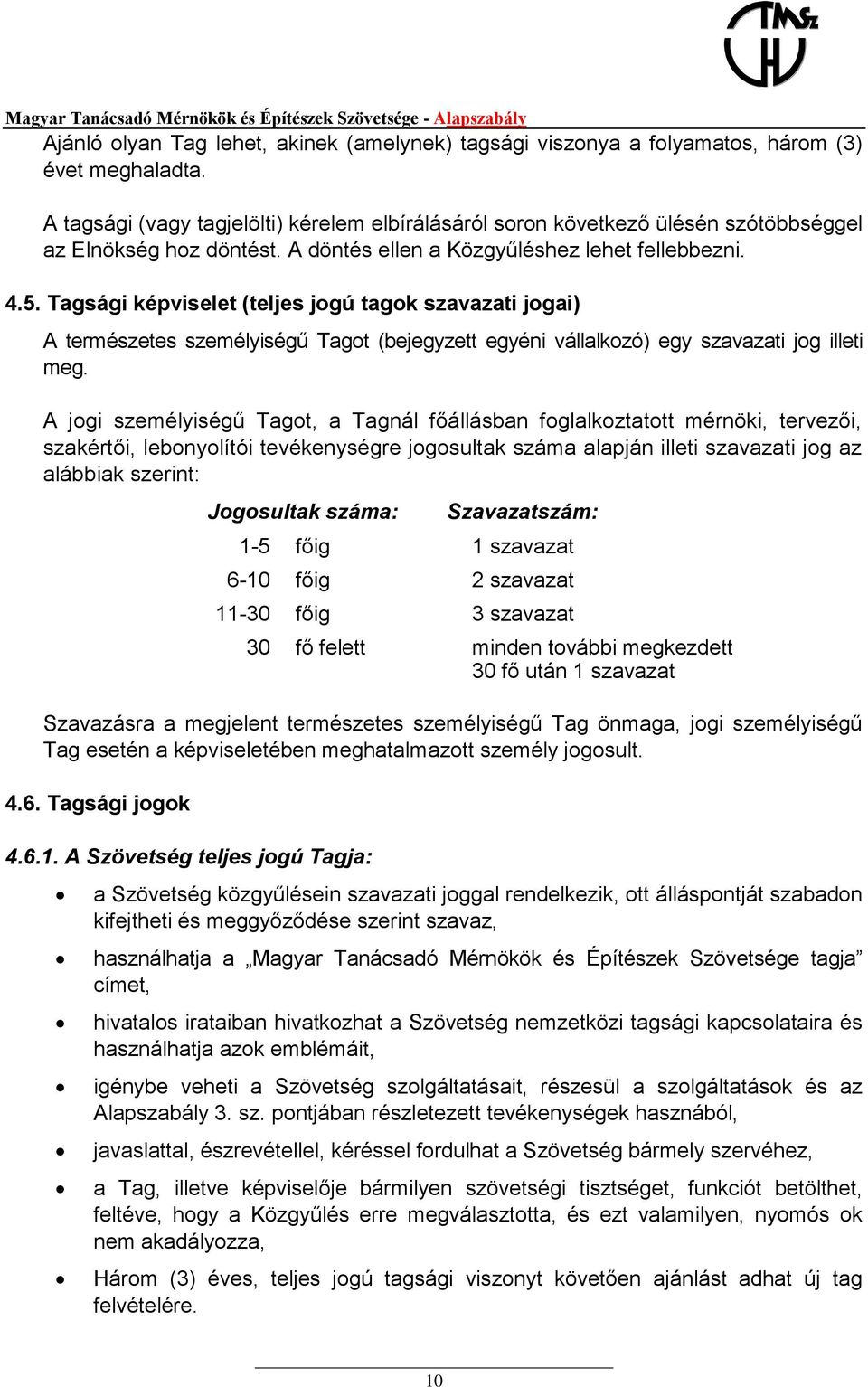 Tagsági képviselet (teljes jogú tagok szavazati jogai) A természetes személyiségű Tagot (bejegyzett egyéni vállalkozó) egy szavazati jog illeti meg.