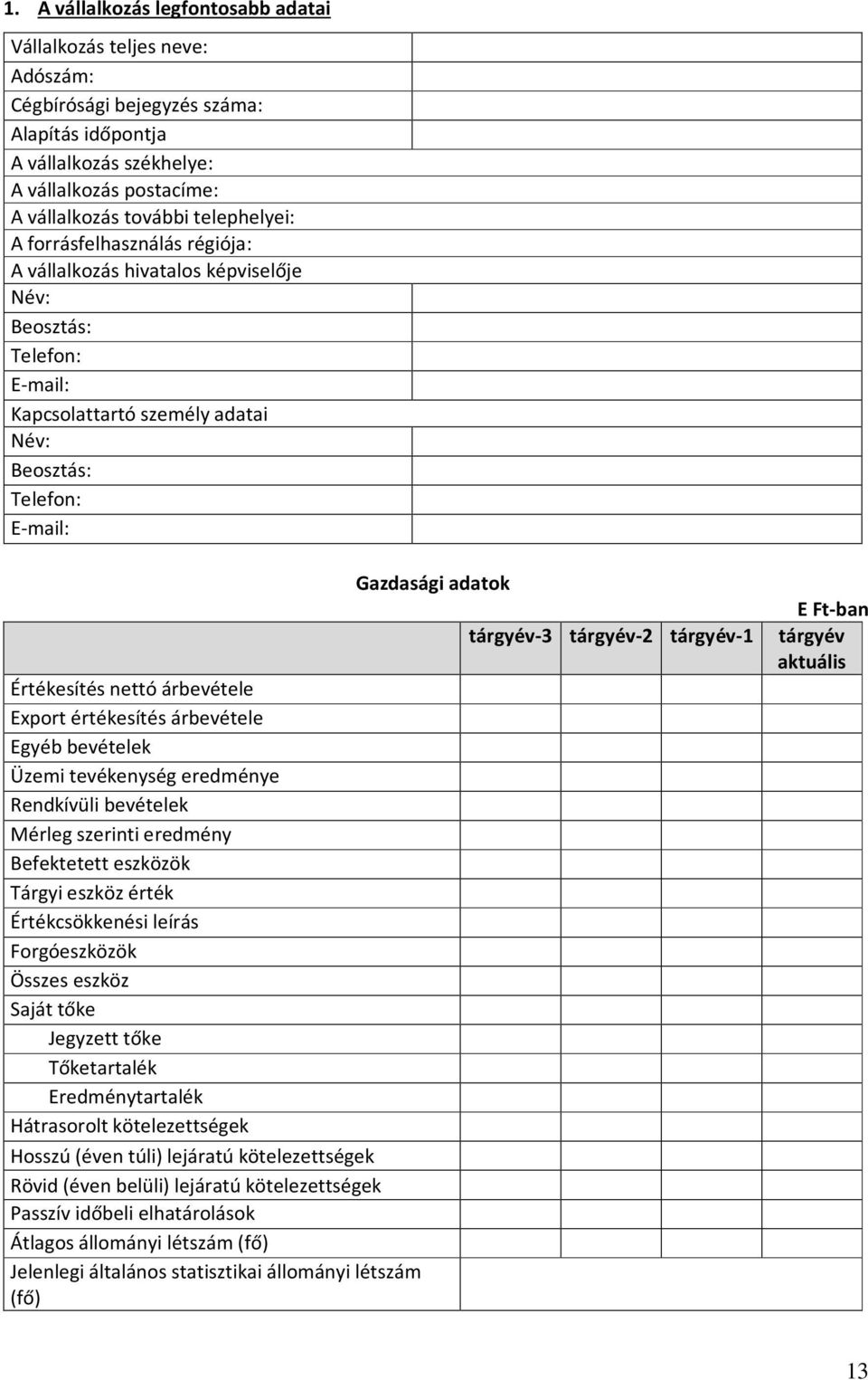 tárgyév-3 tárgyév-2 tárgyév-1 tárgyév aktuális Értékesítés nettó árbevétele Export értékesítés árbevétele Egyéb bevételek Üzemi tevékenység eredménye Rendkívüli bevételek Mérleg szerinti eredmény