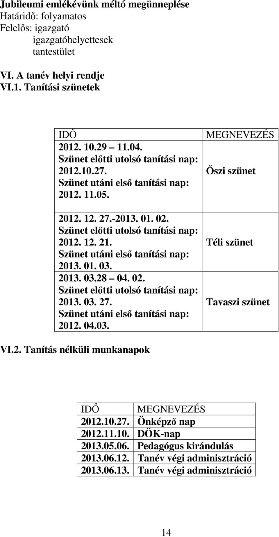 Szünet utáni első tanítási nap: 2013. 01. 03. 2013. 03.28 04. 02. Szünet előtti utolsó tanítási nap: 2013. 03. 27. Szünet utáni első tanítási nap: 2012. 04.03. MEGNEVEZÉS Őszi szünet Téli szünet Tavaszi szünet VI.