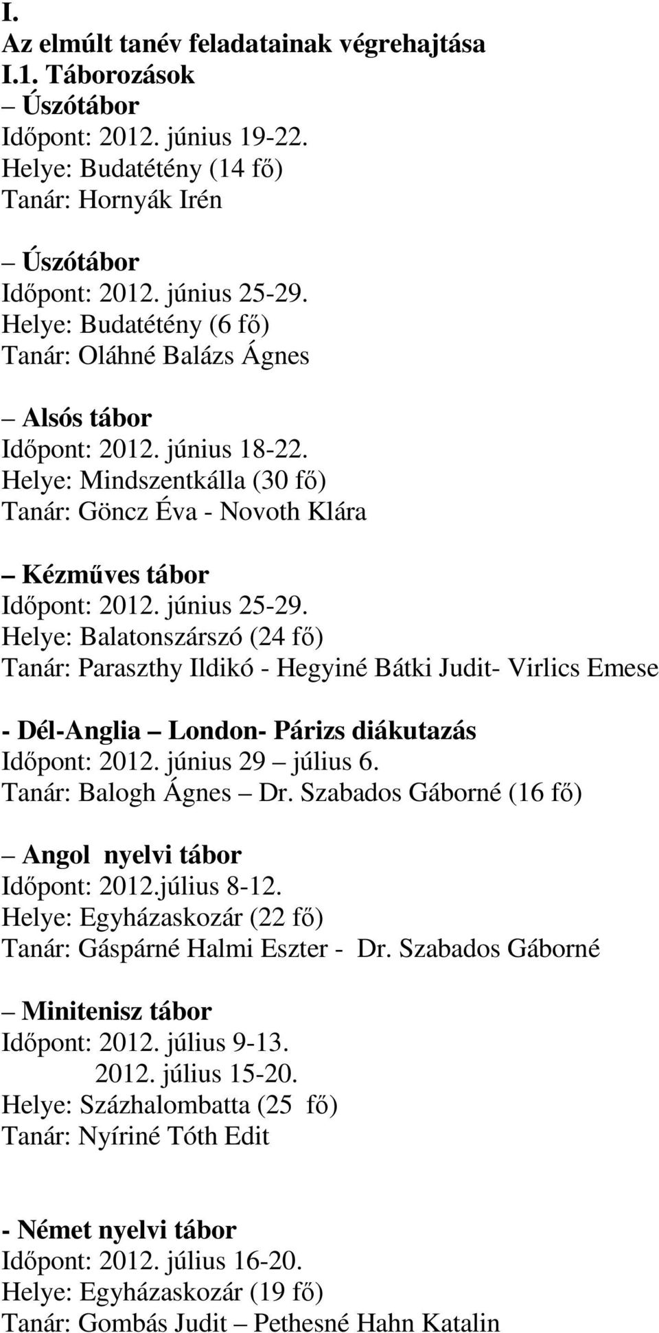 Helye: Balatonszárszó (24 fő) Tanár: Paraszthy Ildikó - Hegyiné Bátki Judit- Virlics Emese - Dél-Anglia London- Párizs diákutazás Időpont: 2012. június 29 július 6. Tanár: Balogh Ágnes Dr.