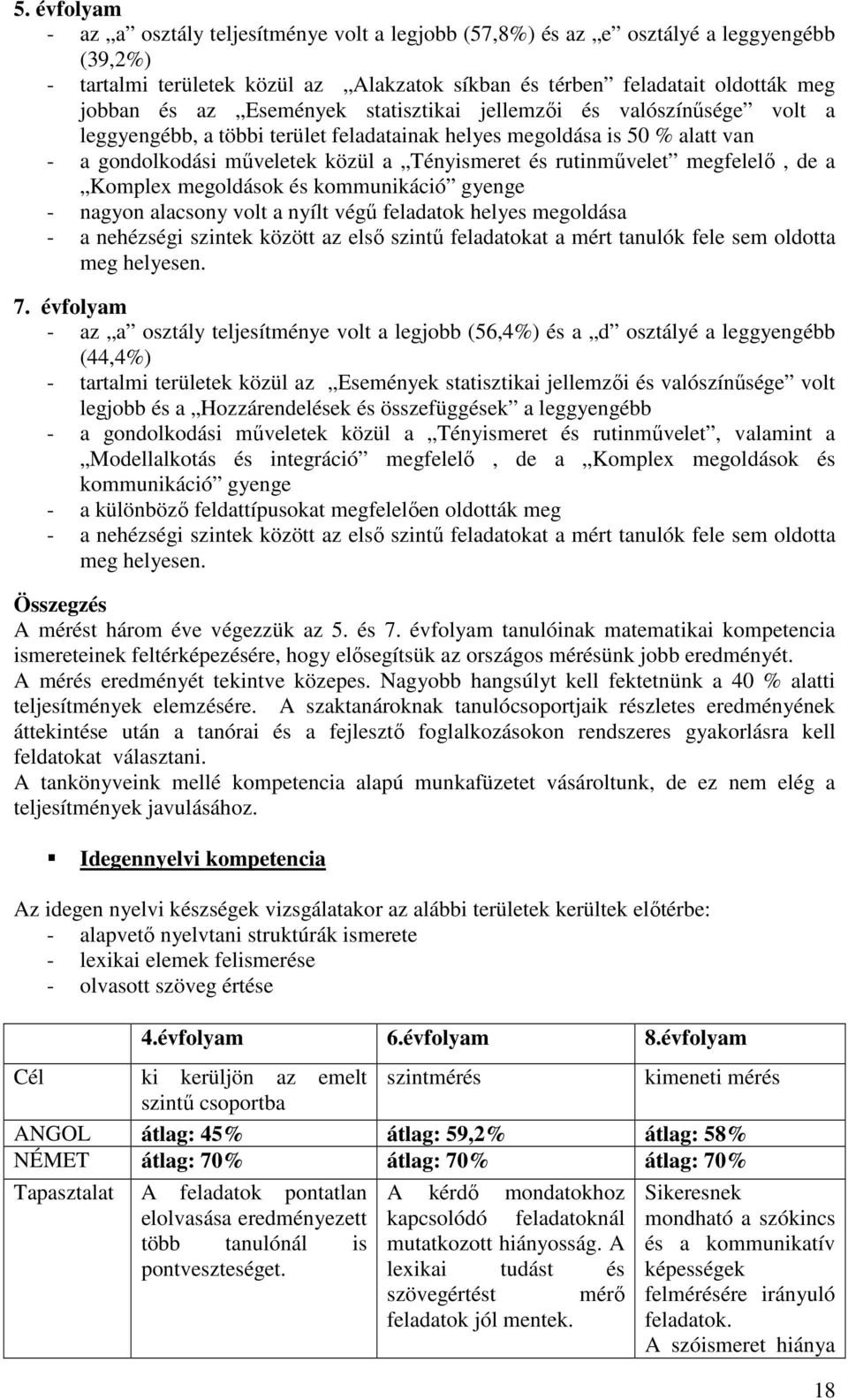 megfelelı, de a Komplex megoldások és kommunikáció gyenge - nagyon alacsony volt a nyílt végő feladatok helyes megoldása - a nehézségi szintek között az elsı szintő feladatokat a mért tanulók fele