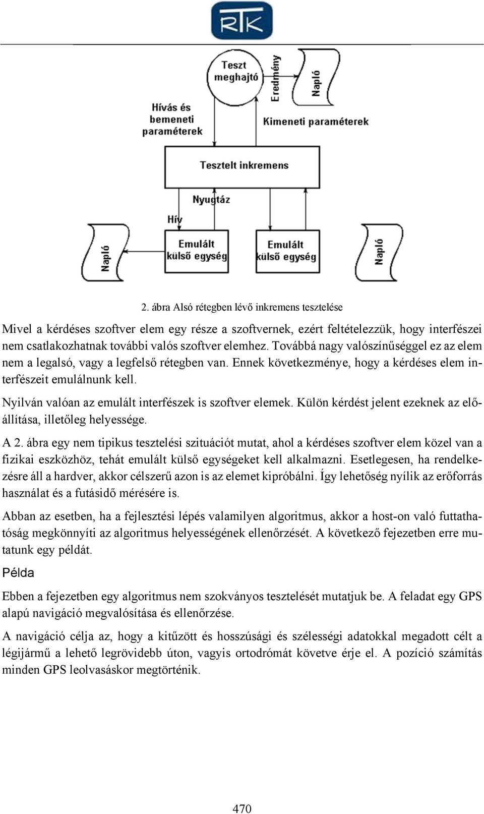 Nyilván valóan az emulált interfészek is szoftver elemek. Külön kérdést jelent ezeknek az előállítása, illetőleg helyessége. A 2.