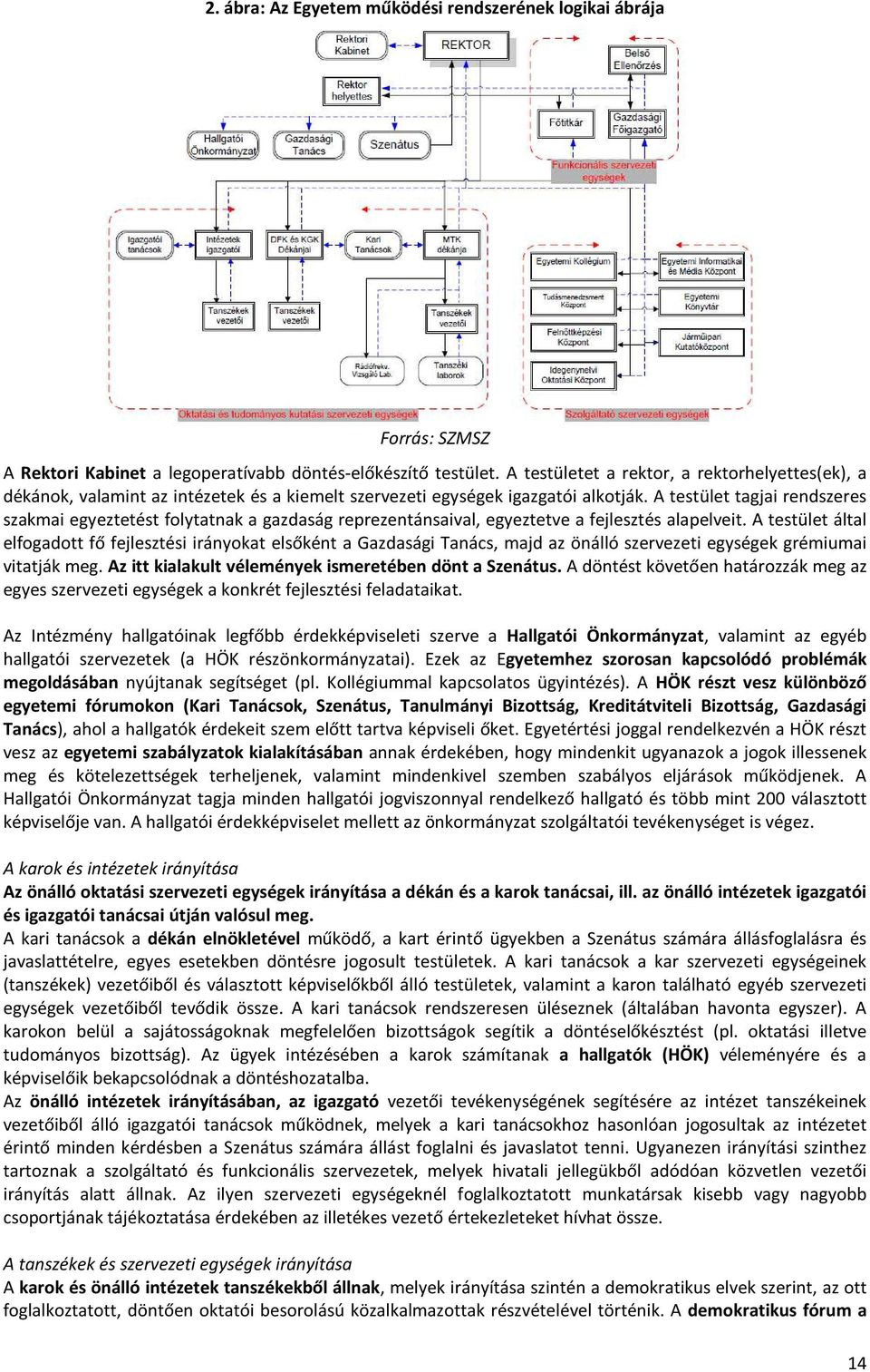 A testület tagjai rendszeres szakmai egyeztetést folytatnak a gazdaság reprezentánsaival, egyeztetve a fejlesztés alapelveit.