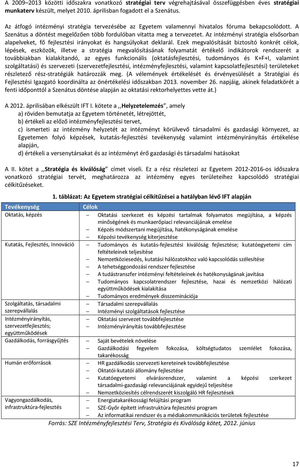 Az intézményi stratégia elsősorban alapelveket, fő fejlesztési irányokat és hangsúlyokat deklarál.