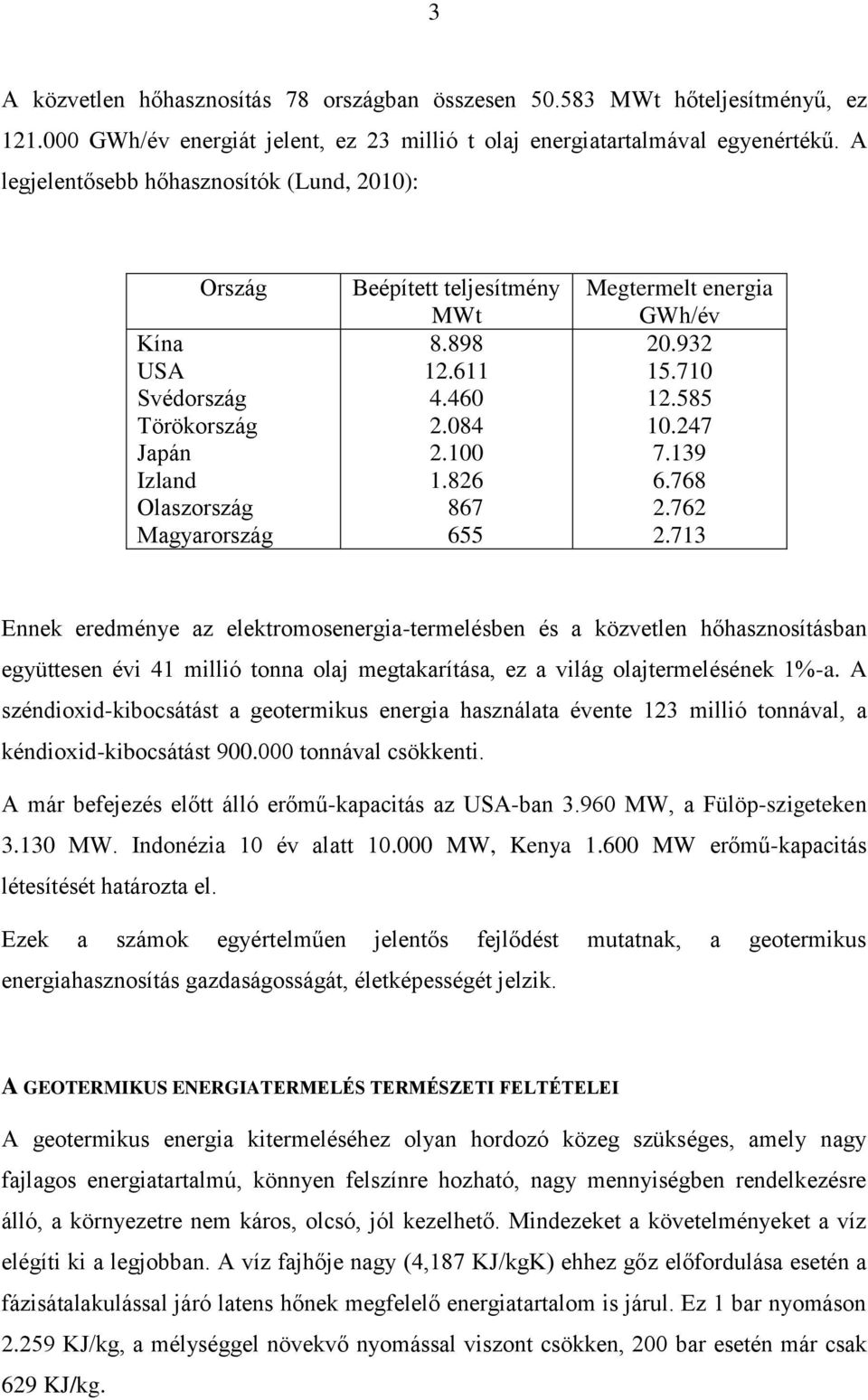 826 867 655 Megtermelt energia GWh/év 20.932 15.710 12.585 10.247 7.139 6.768 2.762 2.