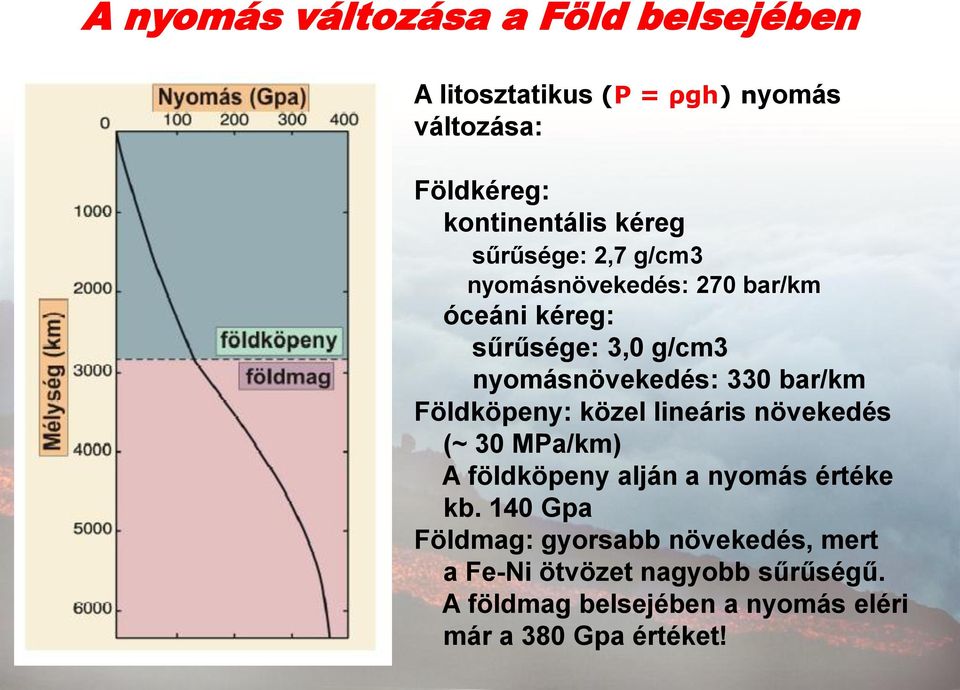 Földköpeny: közel lineáris növekedés (~ 30 MPa/km) A földköpeny alján a nyomás értéke kb.