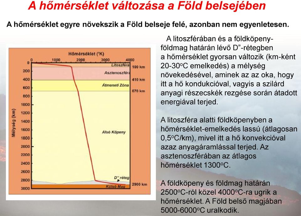 hő kondukcióval, vagyis a szilárd anyagi részecskék rezgése során átadott energiával terjed.