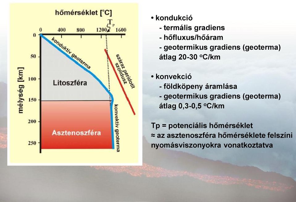 geotermikus gradiens (geoterma) átlag 0,3-0,5 o C/km Tp = potenciális