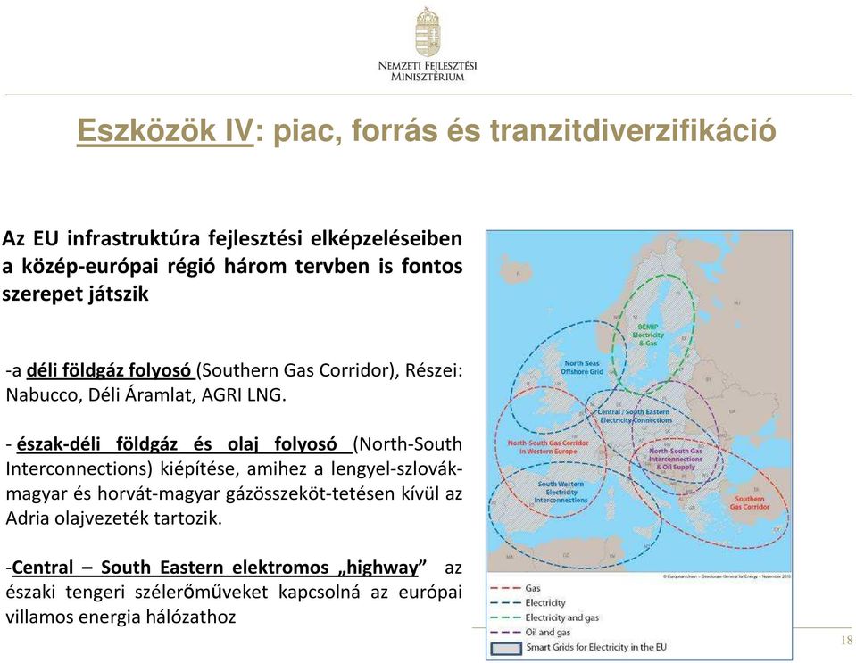 -észak-déli földgáz és olaj folyosó (North-South Interconnections) kiépítése, amihez a lengyel-szlovákmagyar és horvát-magyar