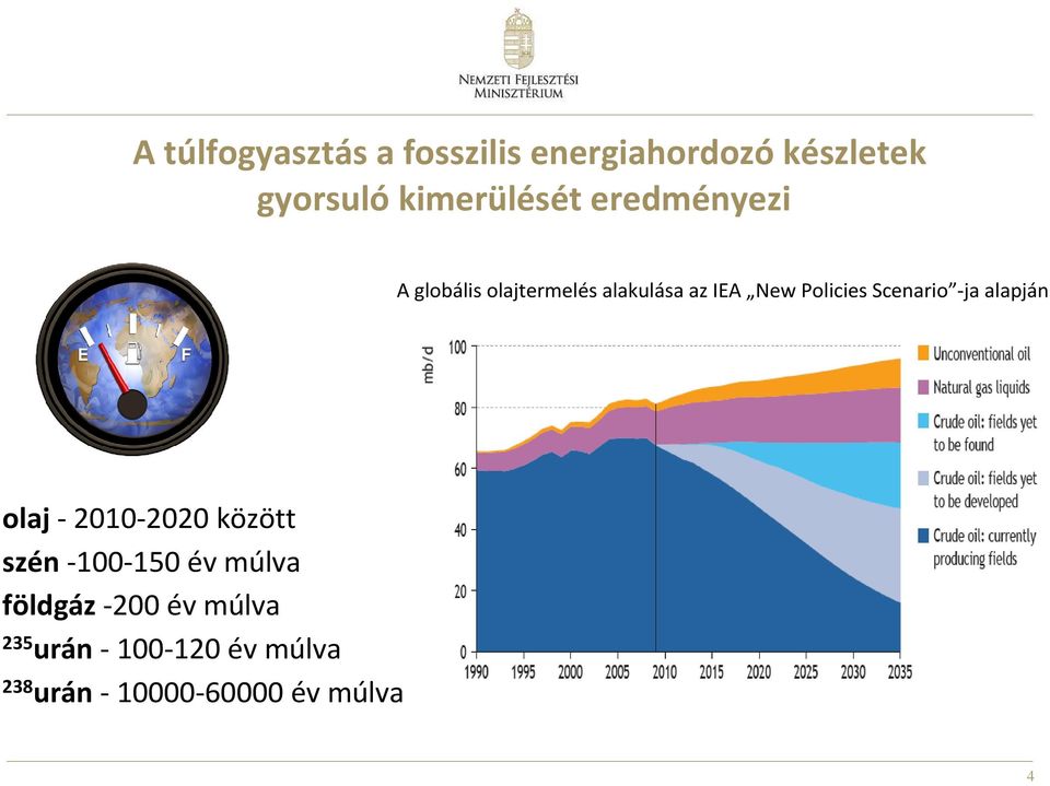 Policies Scenario -ja alapján olaj - 2010-2020 között szén -100-150 év