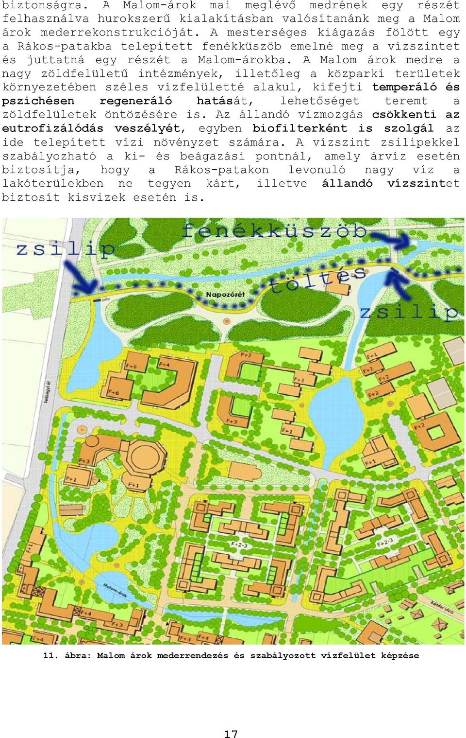 A Malom árok medre a nagy zöldfelületű intézmények, illetőleg a közparki területek környezetében széles vízfelületté alakul, kifejti temperáló és pszichésen regeneráló hatását, lehetőséget teremt a