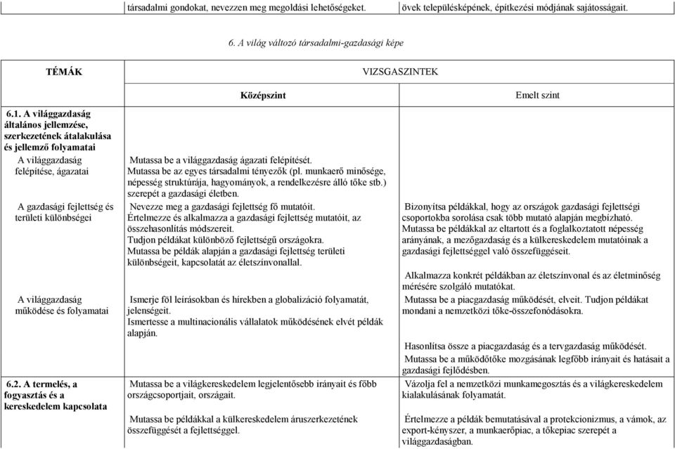 A világgazdaság általános jellemzése, szerkezetének átalakulása és jellemzı folyamatai A világgazdaság felépítése, ágazatai A gazdasági fejlettség és területi különbségei A világgazdaság mőködése és