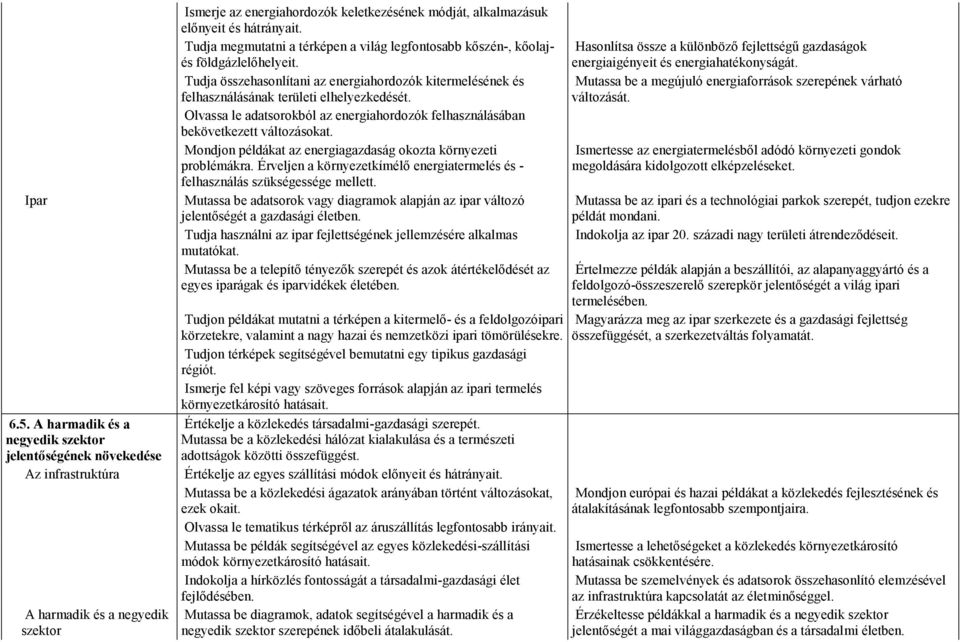 Mondjon példákat az energiagazdaság okozta környezeti problémákra. Érveljen a környezetkímélı energiatermelés és - felhasználás szükségessége mellett.