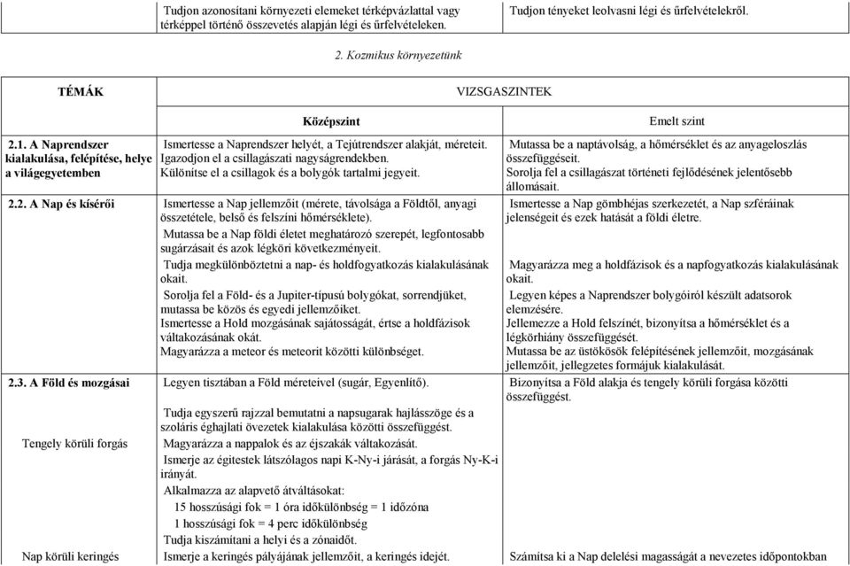 Igazodjon el a csillagászati nagyságrendekben. Különítse el a csillagok és a bolygók tartalmi jegyeit. 2.