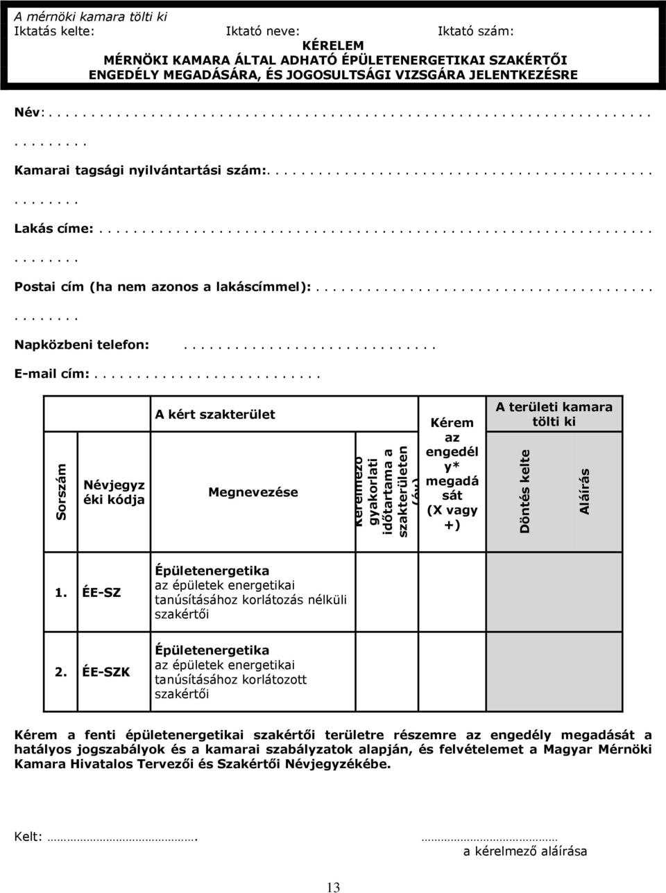 ........................................................................ Postai cím (ha nem azonos a lakáscímmel):................................................ Napközbeni telefon:.............................. E-mail cím:.