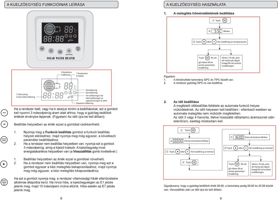 utan att trycka på någon knapp för att avsluta inställningen Cirkulations indikering 1 Temperatur 2 Felkod Figyelem: 1. A hőmérséklet tartomány 30ºC és 75ºC között van. 2. A rendszer gyárilag 55ºC-ra van beállítva.