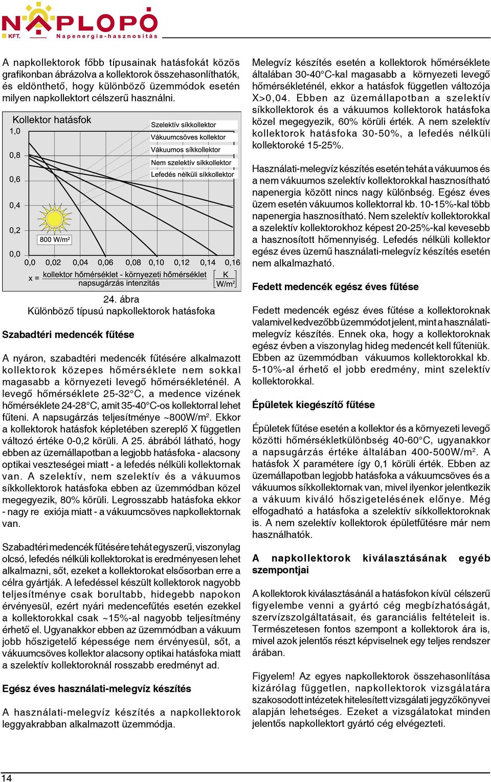 Ebben az üzemállapotban a szelektív síkkollektorok és a vákuumos kollektorok hatásfoka közel megegyezik, 60% körüli érték.