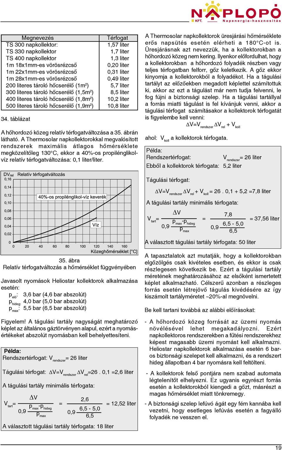 (1,9m 2 ) 10,8 liter 34. táblázat A hőhordozó közeg relatív térfogatváltozása a 35. ábrán látható.