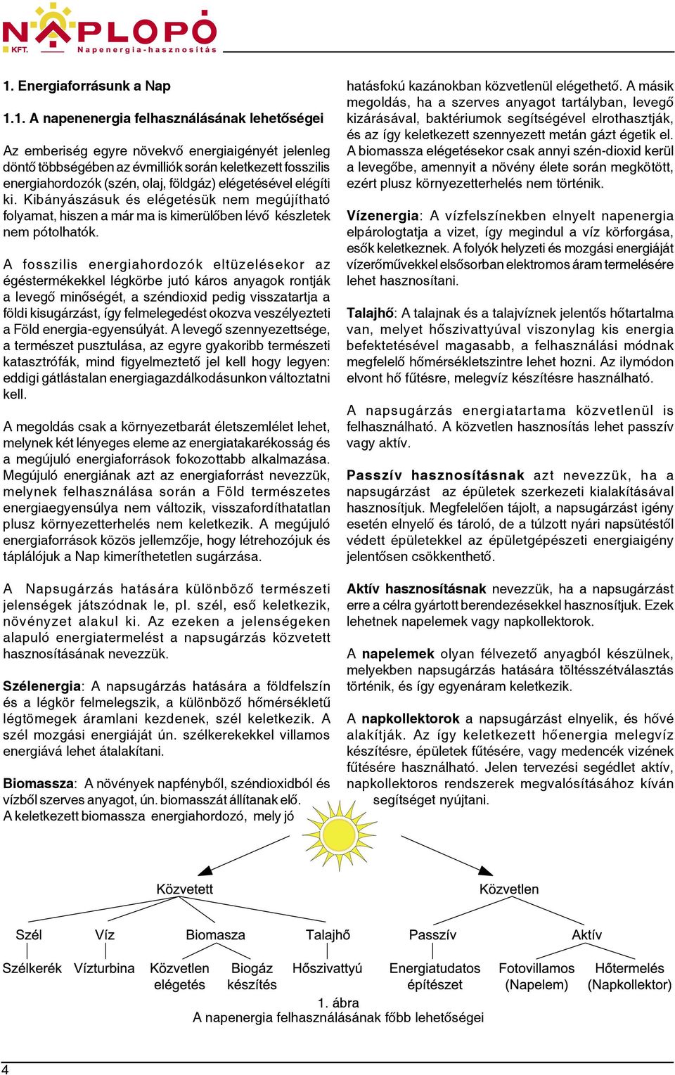 A fosszilis energiahordozók eltüzelésekor az égéstermékekkel légkörbe jutó káros anyagok rontják a levegő minőségét, a széndioxid pedig visszatartja a földi kisugárzást, így felmelegedést okozva