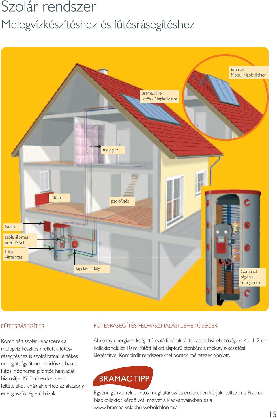 fûtési hôenergia jelentôs hányadát biztosítja. Különösen kedvezõ feltételeket kínálnak ehhez az alacsony energiaszükségletû házak.