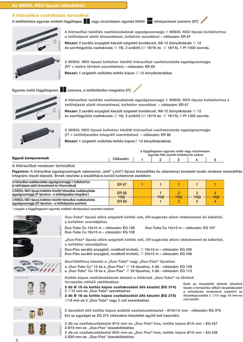 cikkszám: ER 6 Részei: 1 szigetelt csôkötés kettôs kúpos 12 könyökdarabbal.