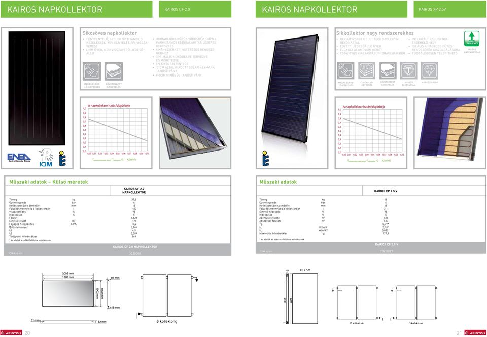 ézeres HEGESZTÉS A KÉNYSZERKERINGTETÉSES RENDSZE REKHEZ OPTIMÁLIS MÛKÖDÉSRE TERVEZVE ÉS MÉRETEZVE EN 12975 SZERINTI CE ICICM ÁLTAL KIADOTT SOLAR KEYMARK TANÚSÍTVÁNY PICIM MINŐSÉG TANÚSÍTVÁNY