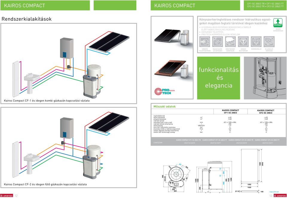 szigeteés Hosszú éettartam Korrózióáó Magas enyeőképesség Eenáóképesség funkcionaitás és eegancia Kairos Compact CF1 és idegen kombi gázkazán kapcsoási vázata Műszaki T adatok napkoektorok tejes